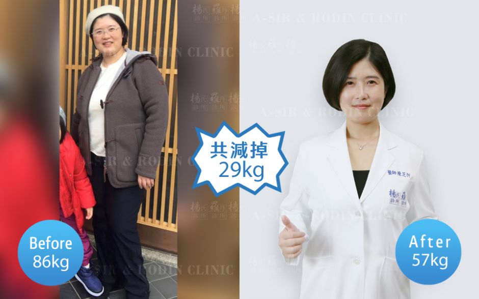 減肥 減重 瘦身 肥胖